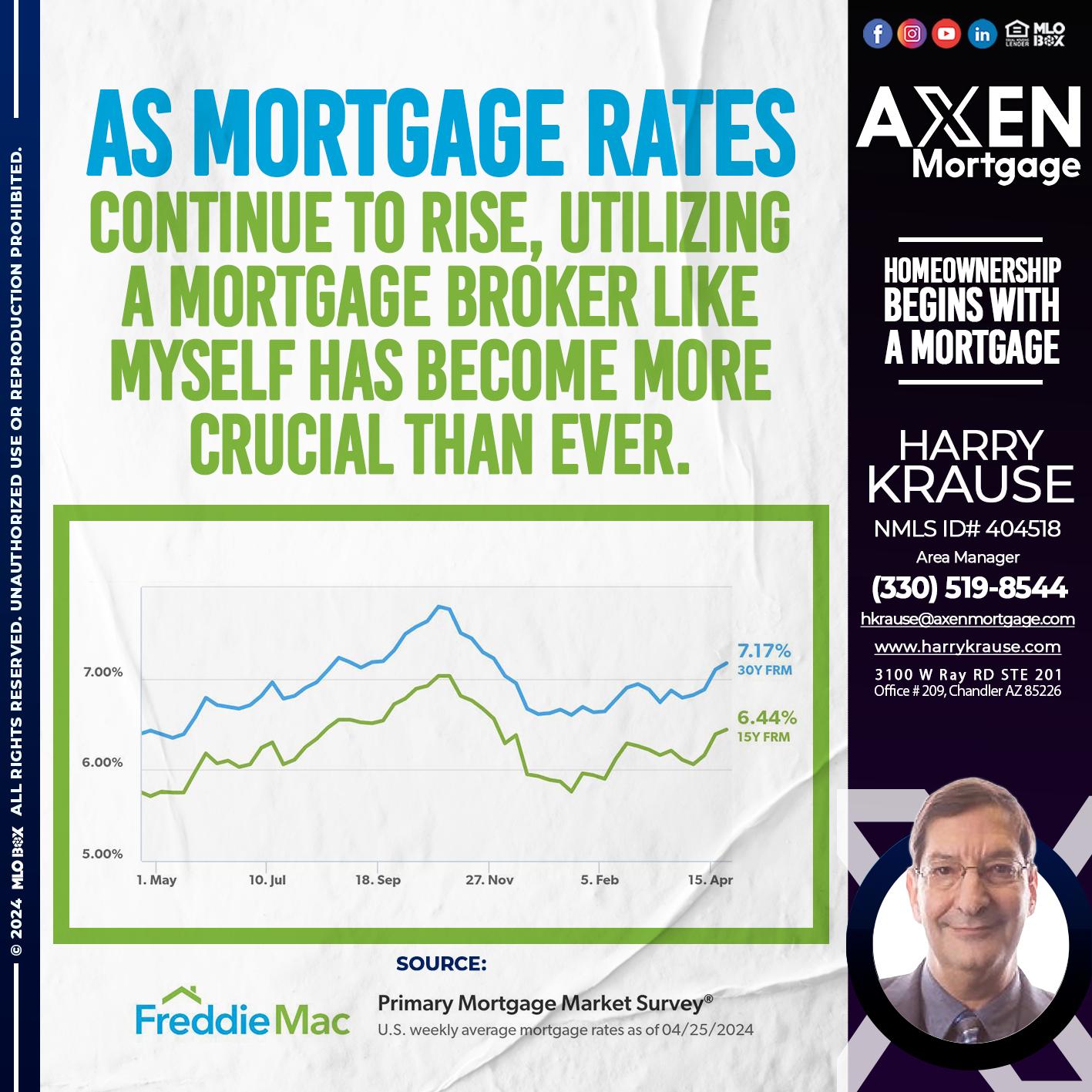 mortgage rates - Harry Krause -Area Manager