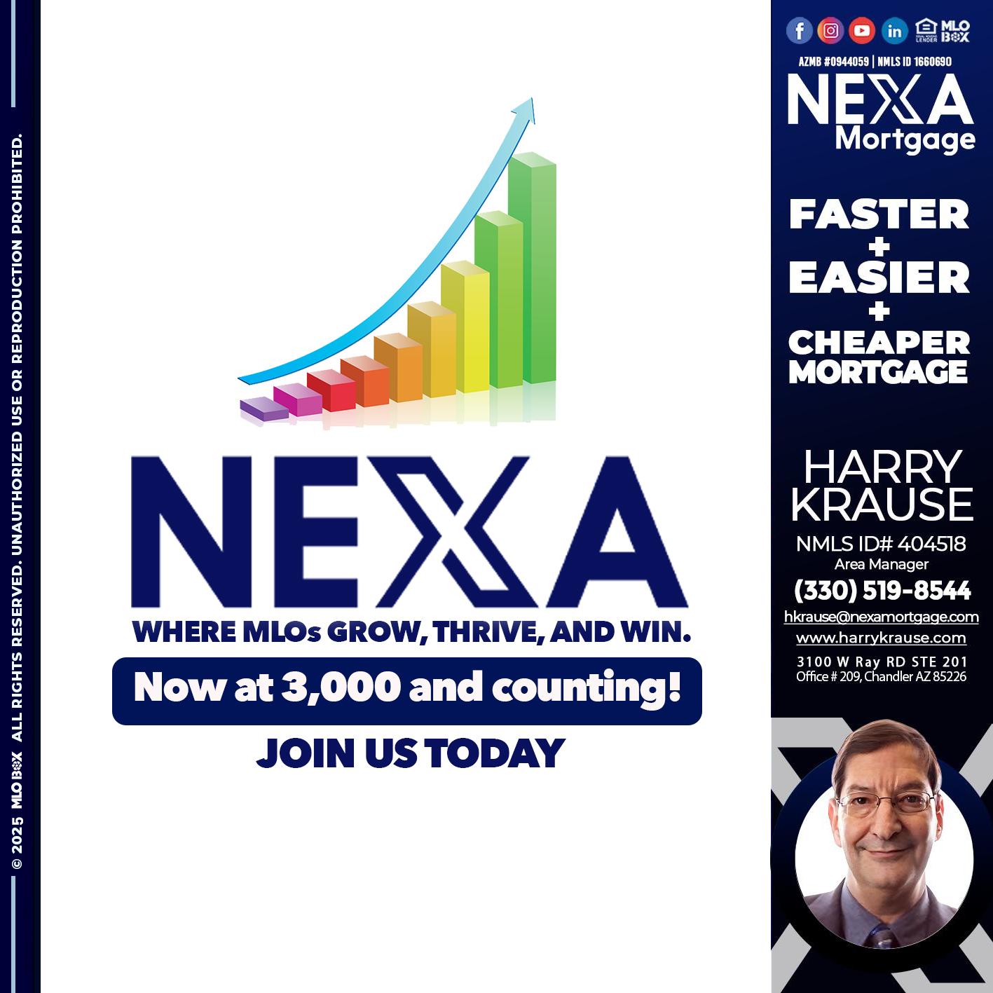 3,000 MLOs - Harry Krause -Area Manager