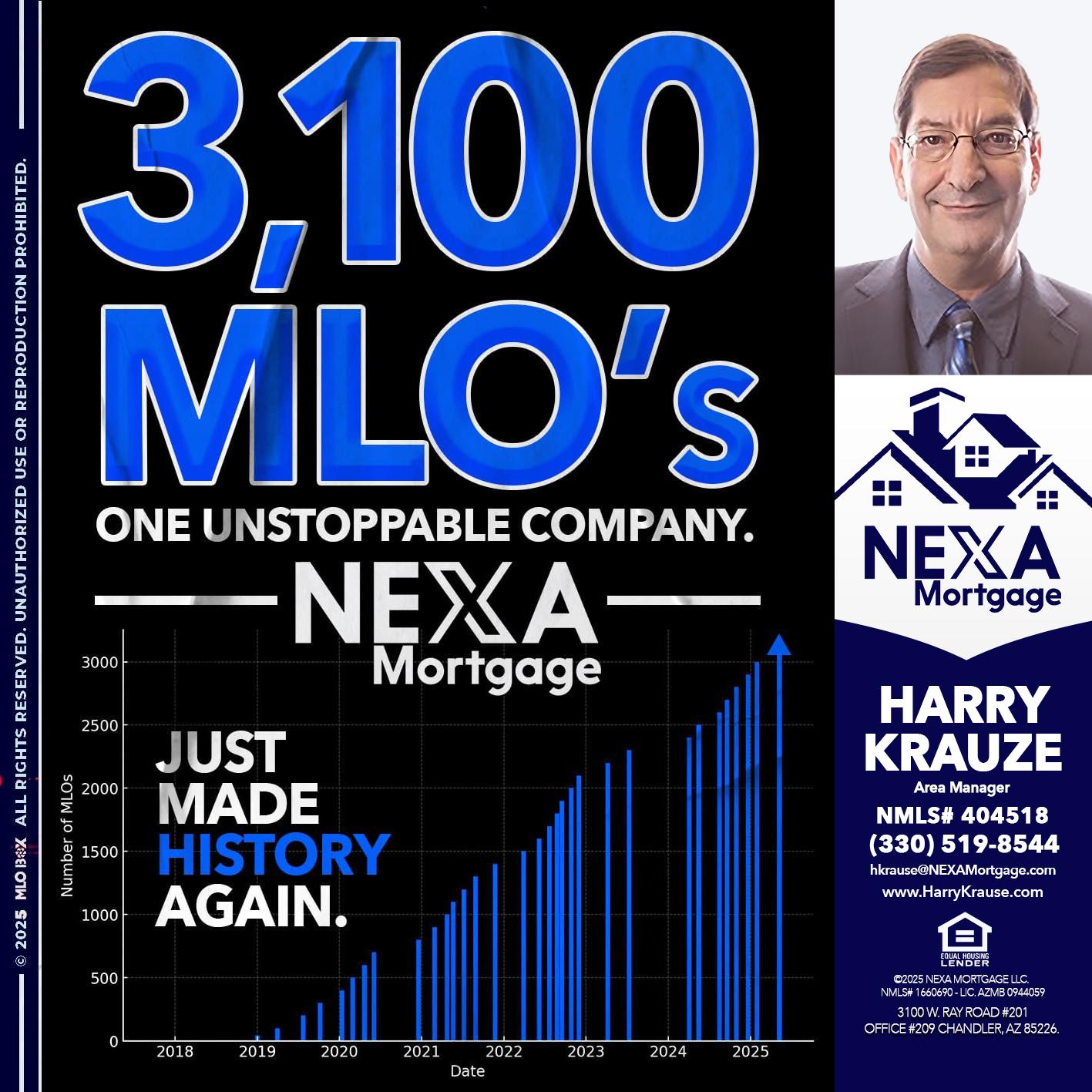 3,100 MLO´s - Harry Krause -Area Manager
