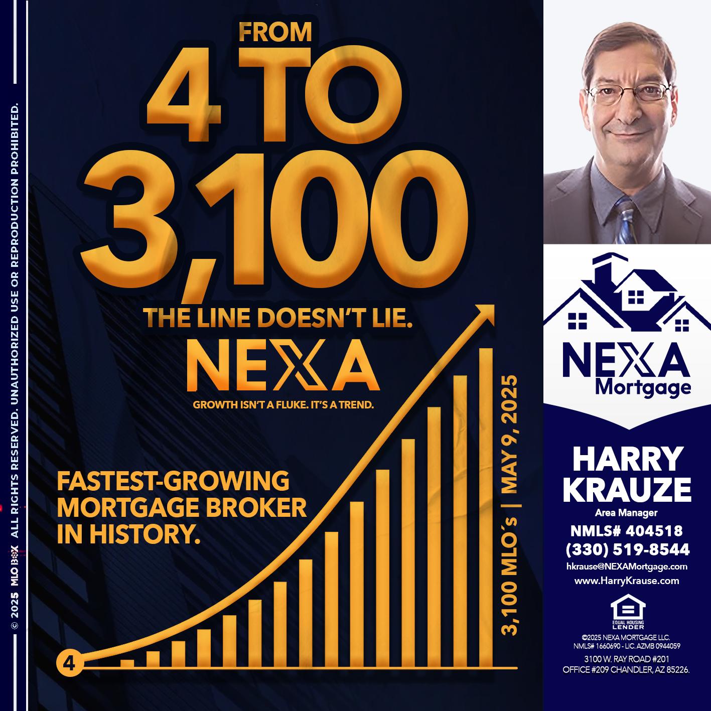 from 4 to 3,100 MLO´s - Harry Krause -Area Manager