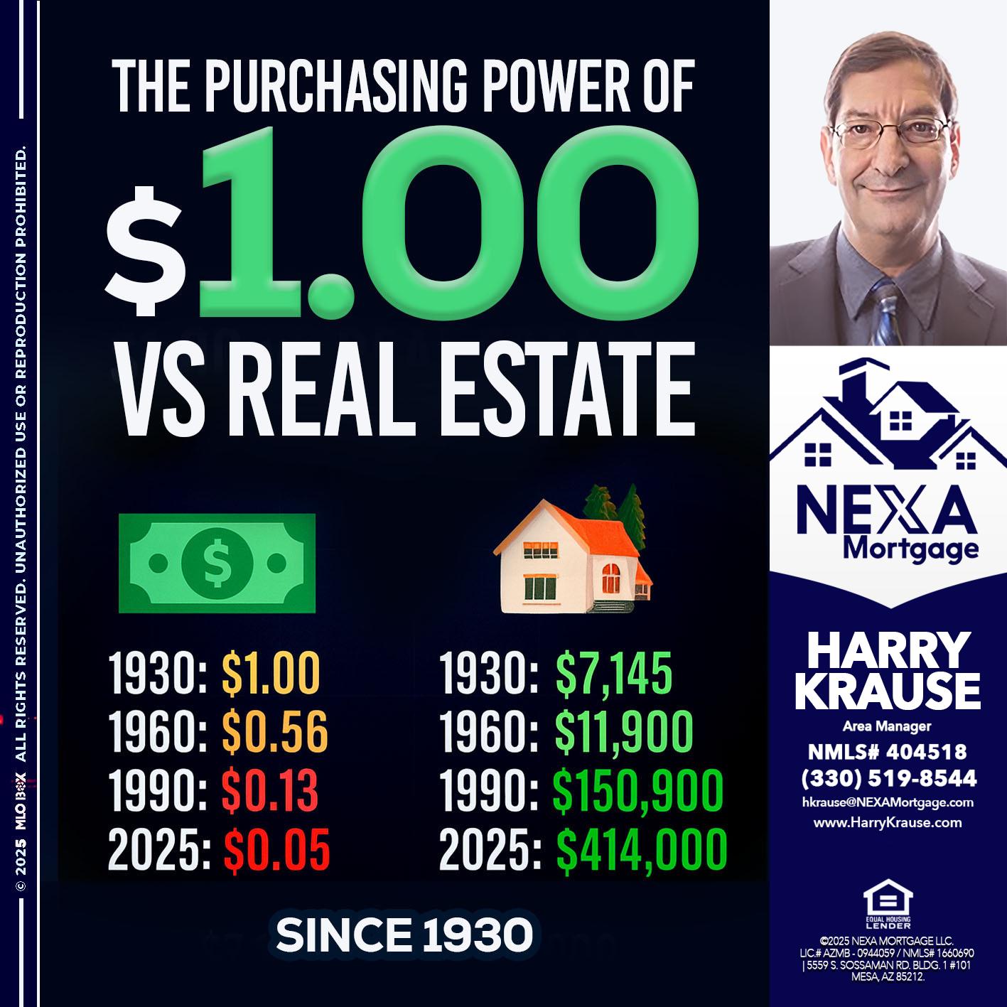 THE PURCHASING - Harry Krause -Area Manager