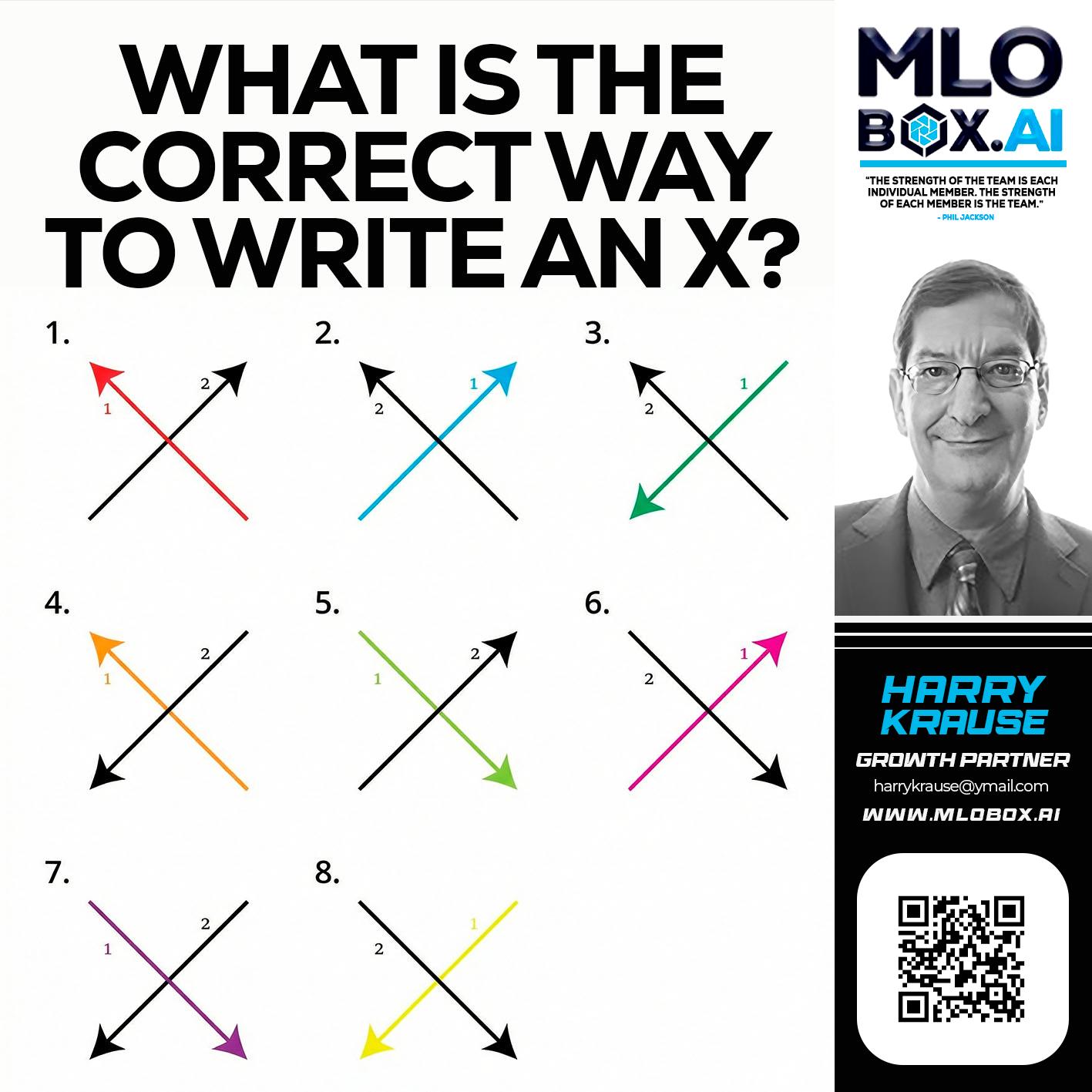 WHAT IS THE CORRECT WAY - Harry Krause -Area Manager