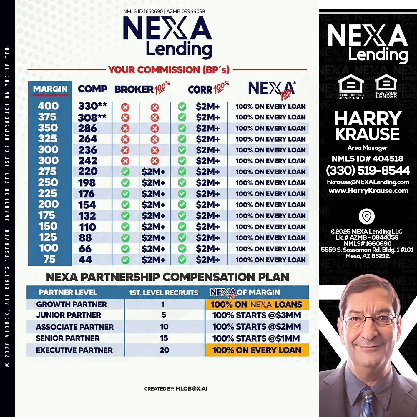 COMP - Harry Krause -Area Manager