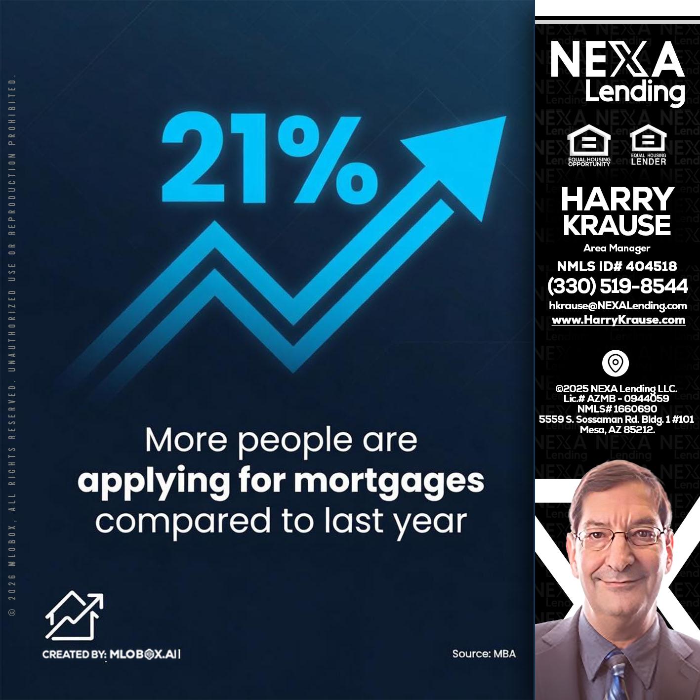 21% - Harry Krause -Area Manager