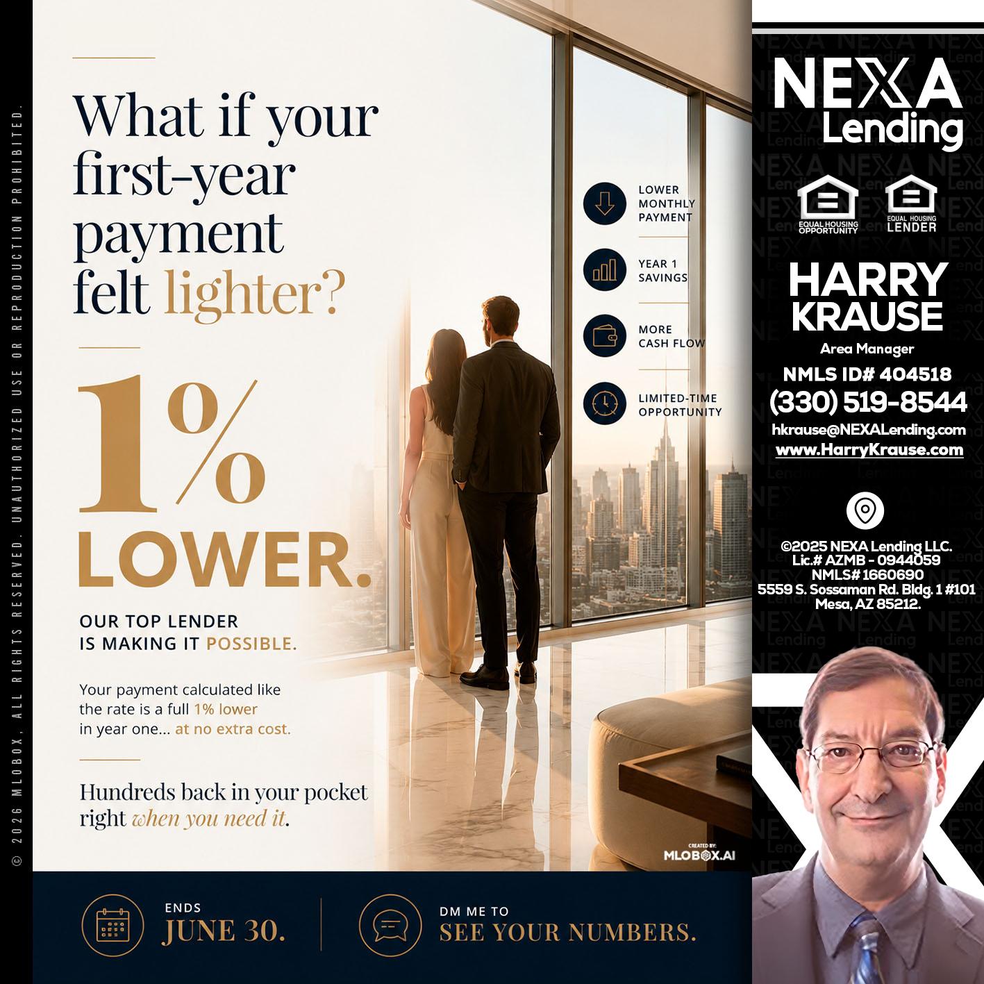 1% lower - Harry Krause -Area Manager