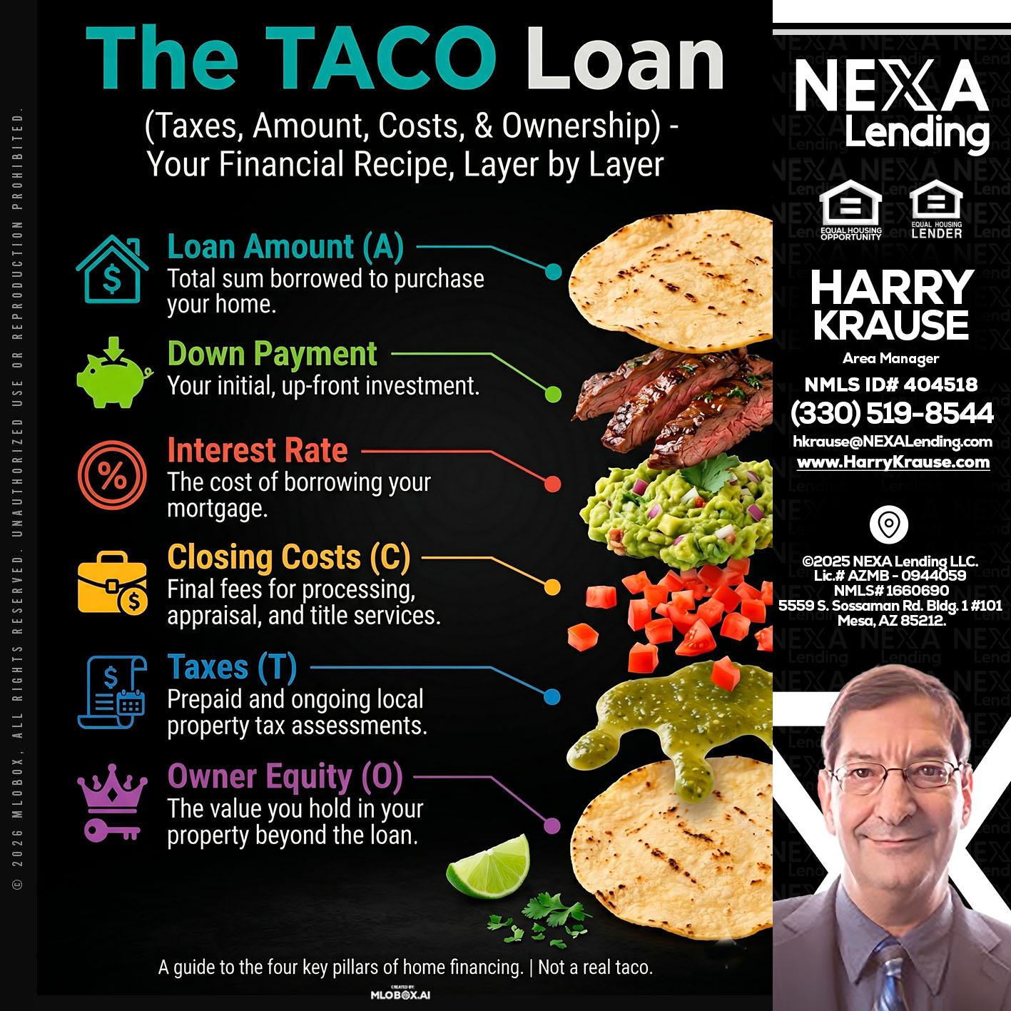 taco loan - Harry Krause -Area Manager