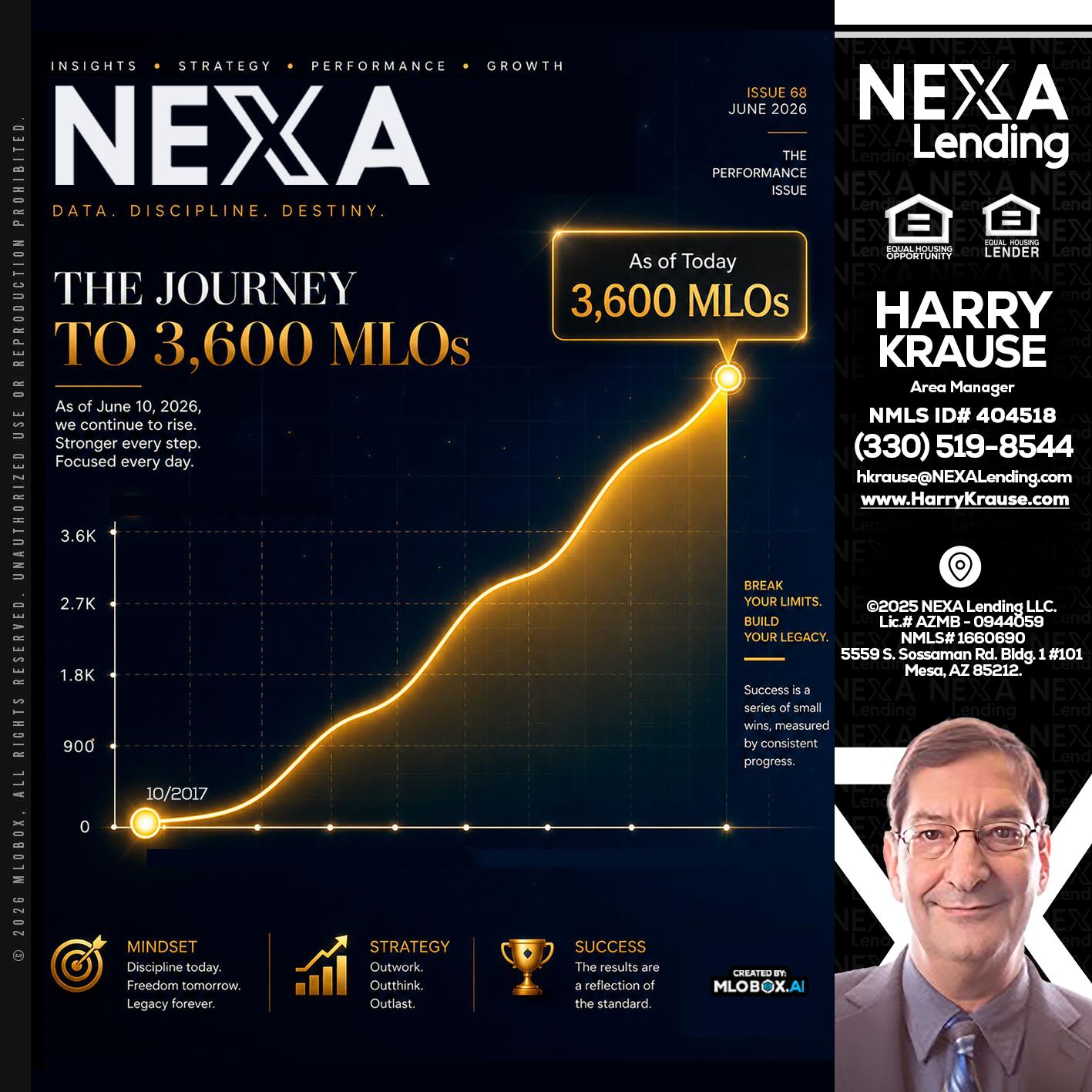 NEXA 3.6K - Harry Krause -Area Manager