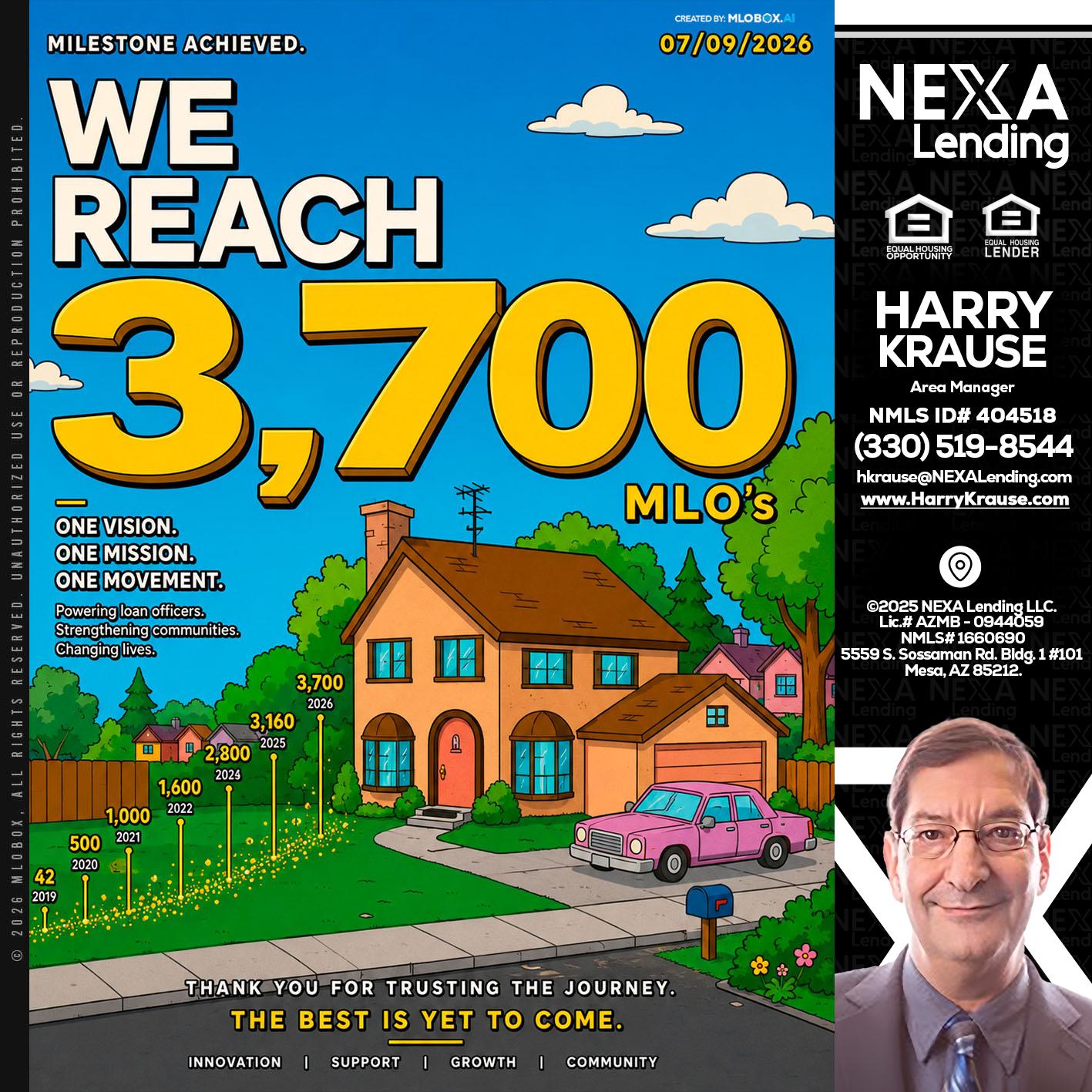 3,700 MLO's - Harry Krause -Area Manager